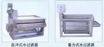 SSL-V��SSL-Z��ˮ�^�V��