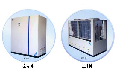 ��غ��C(j��)�M:�L(f��ng)ˮʽ