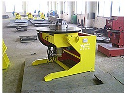 �A��ʽ׃λ�C