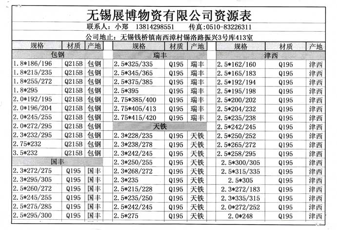 �YԴ��������