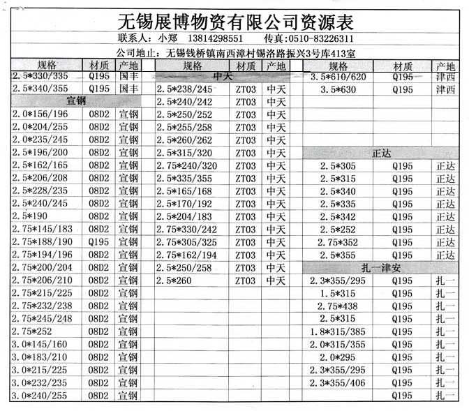 �YԴ����һ��