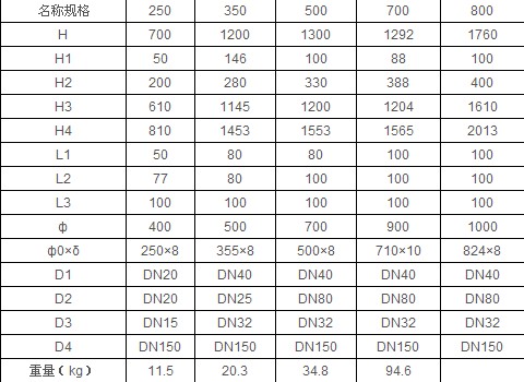 ���F������