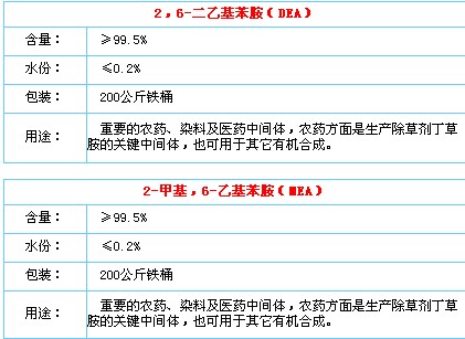 2��6-���һ�������DEA��