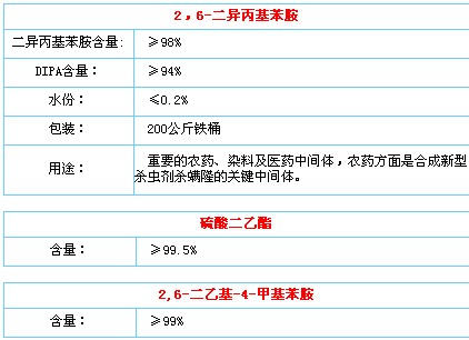 2��6-������������