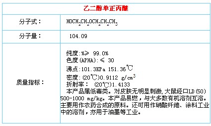 �Ҷ�����������